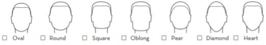 Hair at the Academy Exeter - Assessments - Face shapes